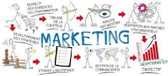 Accueil ISC-LOMAMI : études en marketing